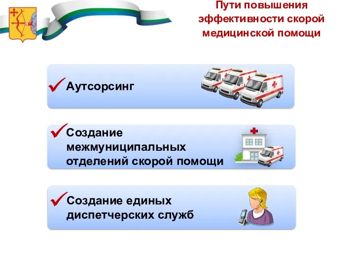 Пути повышения эффективности скорой медицинской помощи Аутсорсинг Создание межмуниципальных отделений скорой помощи Создание единых диспетчерских служб