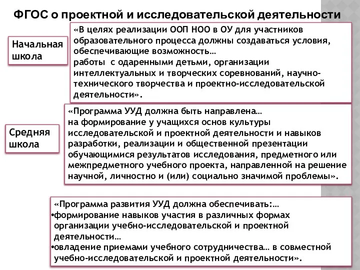 Начальная школа ФГОС о проектной и исследовательской деятельности учащихся «В целях