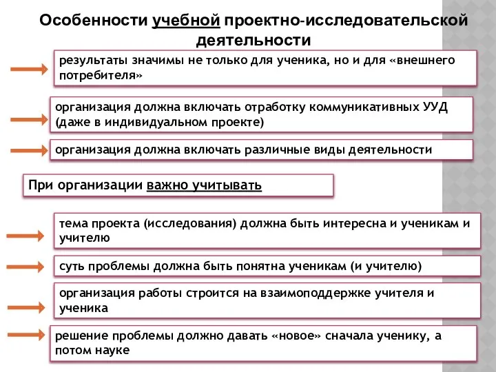 результаты значимы не только для ученика, но и для «внешнего потребителя»