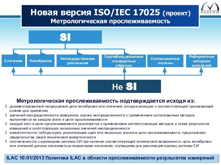 Новая версия ISO/IEC 17025 (проект) Метрологическая прослеживаемость Метрологическая прослеживаемость подтверждается исходя