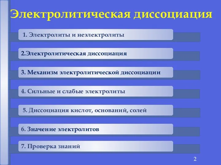 Электролитическая диссоциация