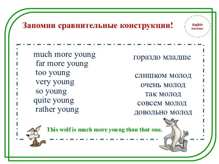 English Grammar Запомни сравнительные конструкции! much more young far more young