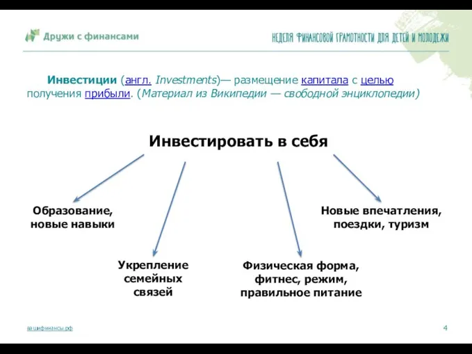 Инвестировать в себя Физическая форма, фитнес, режим, правильное питание Образование, новые