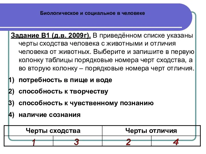 Биологическое и социальное в человеке Задание В1 (д.в. 2009г). В приведённом