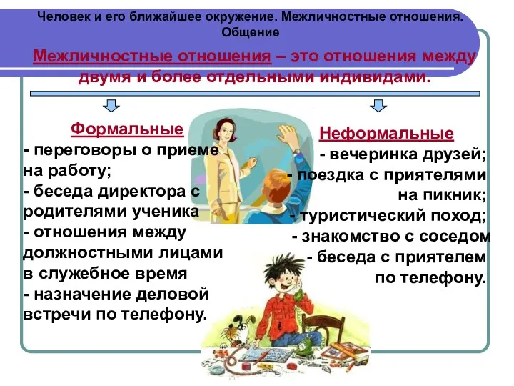 Межличностные отношения – это отношения между двумя и более отдельными индивидами.