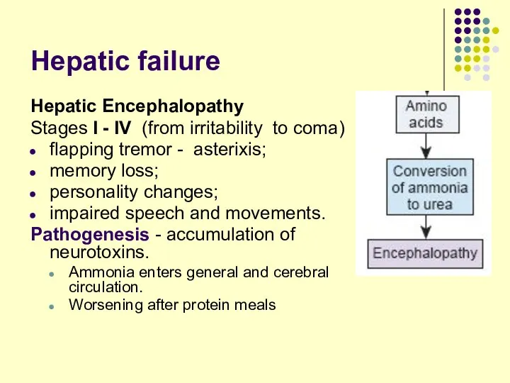 Hepatic failure Hepatic Encephalopathy Stages I - IV (from irritability to