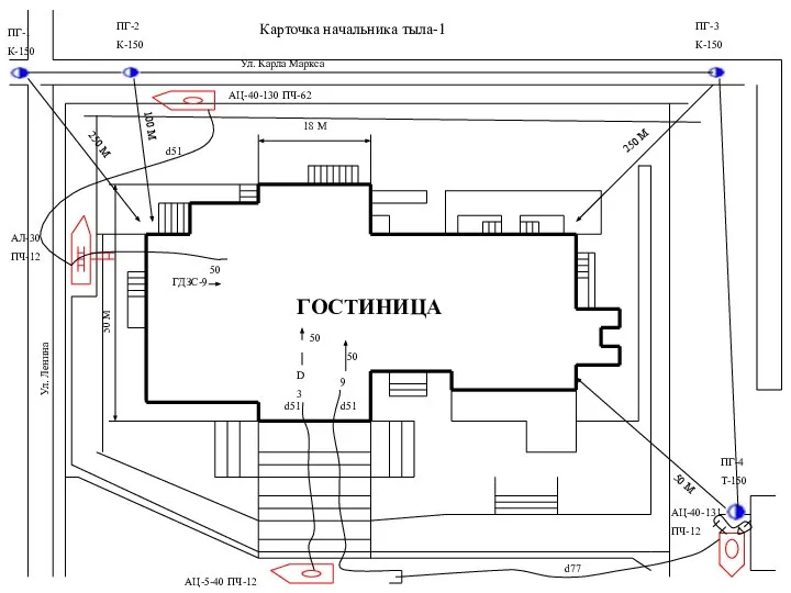 Карточка начальника тыла-1 ПГ-1 К-150 ПГ-2 К-150 ПГ-3 К-150 ПГ-4 Т-150