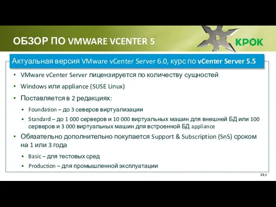 /6 ОБЗОР ПО VMWARE VCENTER 5 Актуальная версия VMware vCenter Server
