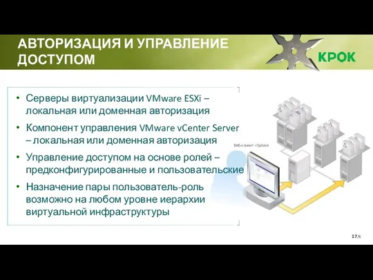 /6 АВТОРИЗАЦИЯ И УПРАВЛЕНИЕ ДОСТУПОМ Серверы виртуализации VMware ESXi – локальная