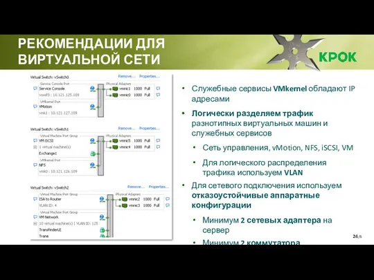 /6 РЕКОМЕНДАЦИИ ДЛЯ ВИРТУАЛЬНОЙ СЕТИ Служебные сервисы VMkernel обладают IP адресами