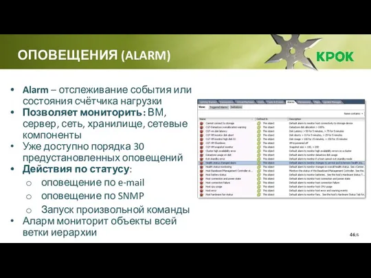 /6 Alarm – отслеживание события или состояния счётчика нагрузки Позволяет мониторить: