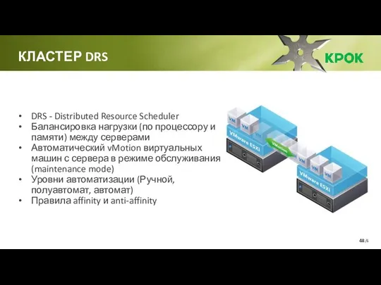 /6 DRS - Distributed Resource Scheduler Балансировка нагрузки (по процессору и