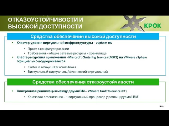 /6 ОБЗОР СРЕДСТВ ОТКАЗОУСТОЙЧИВОСТИ И ВЫСОКОЙ ДОСТУПНОСТИ /6 Средства обеспечения высокой