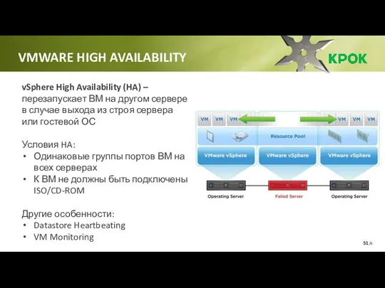 /6 VMWARE HIGH AVAILABILITY vSphere High Availability (HA) – перезапускает ВМ