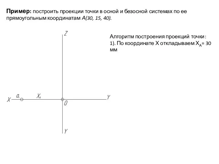 Пример: построить проекции точки в осной и безосной системах по ее