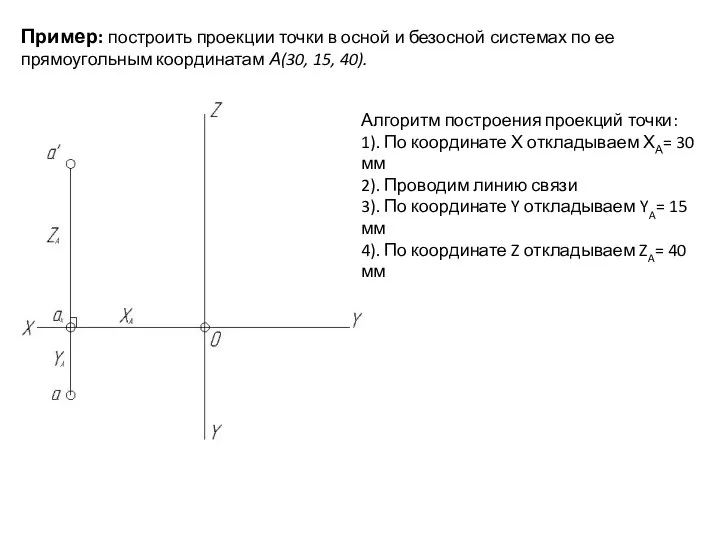 Пример: построить проекции точки в осной и безосной системах по ее