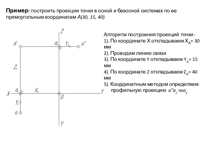 Пример: построить проекции точки в осной и безосной системах по ее