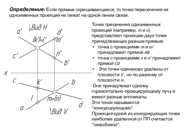 Определение: Если прямые скрещивающиеся, то точки пересечения их одноименных проекций не