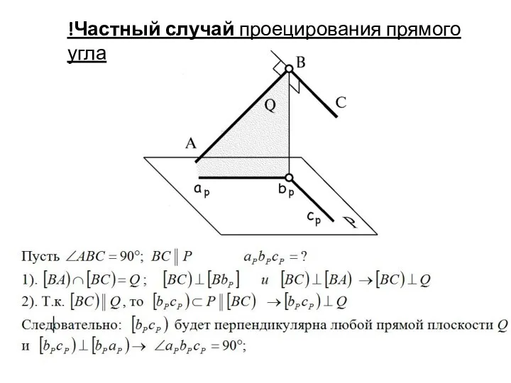 !Частный случай проецирования прямого угла