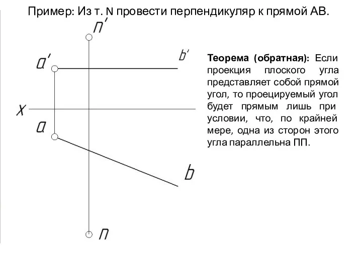 Теорема (обратная): Если проекция плоского угла представляет собой прямой угол, то