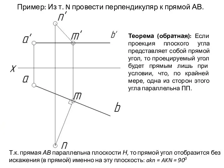 Теорема (обратная): Если проекция плоского угла представляет собой прямой угол, то