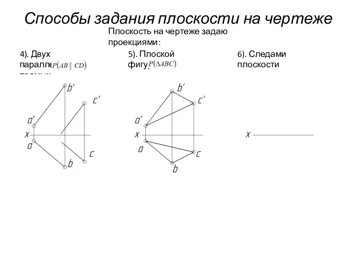 Способы задания плоскости на чертеже Плоскость на чертеже задаю проекциями: 4).