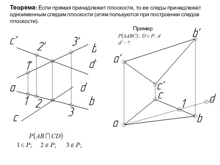 Теорема: Если прямая принадлежит плоскости, то ее следы принадлежат одноименным следам