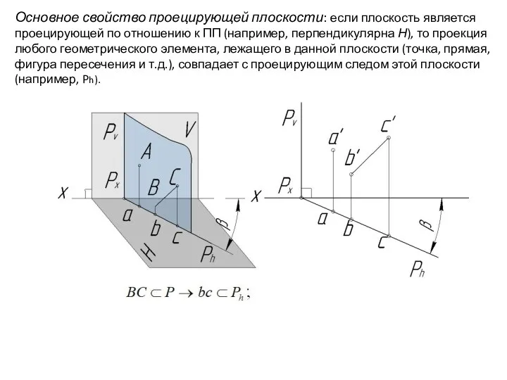 Основное свойство проецирующей плоскости: если плоскость является проецирующей по отношению к