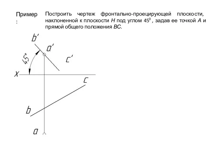 Пример: Построить чертеж фронтально-проецирующей плоскости, наклоненной к плоскости Н под углом