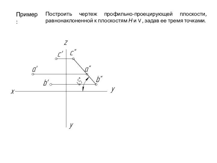 Пример: Построить чертеж профильно-проецирующей плоскости, равнонаклоненной к плоскостям Н и V , задав ее тремя точками.
