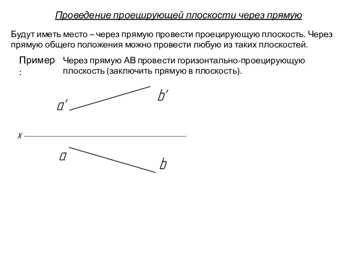 Проведение проецирующей плоскости через прямую Будут иметь место – через прямую