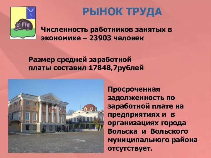 РЫНОК ТРУДА Численность работников занятых в экономике – 23903 человек Размер