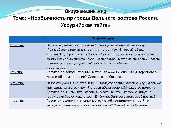 Окружающий мир Тема: «Необычность природы Дальнего востока России. Уссурийская тайга»