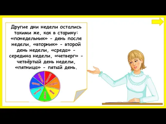 Другие дни недели остались такими же, как в старину: «понедельник» -