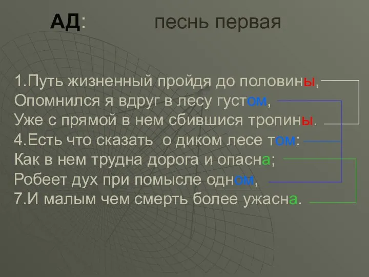 АД: песнь первая 1.Путь жизненный пройдя до половины, Опомнился я вдруг