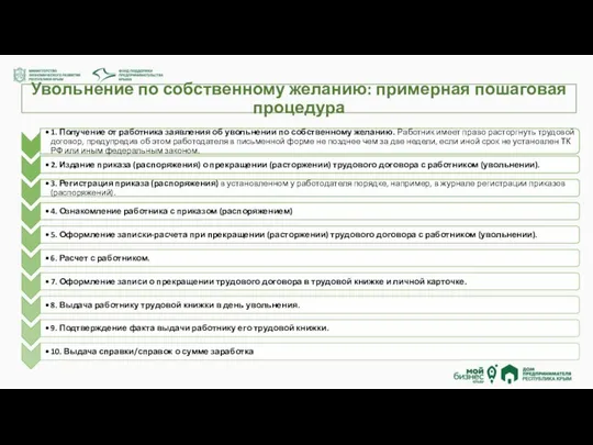 Увольнение по собственному желанию: примерная пошаговая процедура