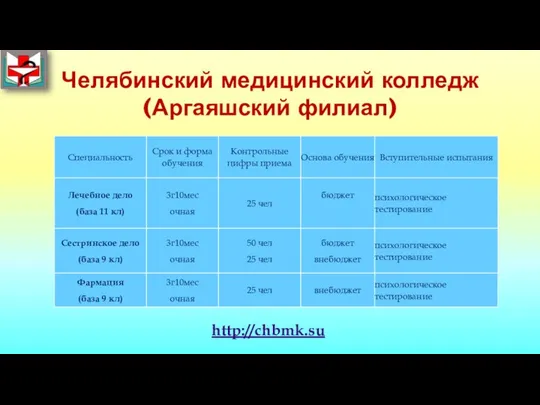 Челябинский медицинский колледж (Аргаяшский филиал) http://chbmk.su