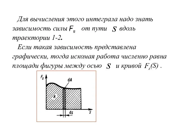 Для вычисления этого интеграла надо знать зависимость силы от пути вдоль