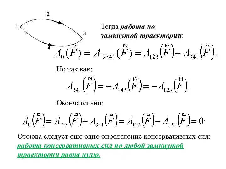 Тогда работа по замкнутой траектории: Но так как: Окончательно: Отсюда следует