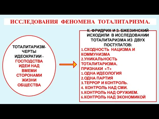 ИССЛЕДОВАНИЯ ФЕНОМЕНА ТОТАЛИТАРИЗМА. ТОТАЛИТАРИЗМ- ЧЕРТЫ ИДЕОКРАТИИ - ГОСПОДСТВА ИДЕИ НАД ВМЕМИ