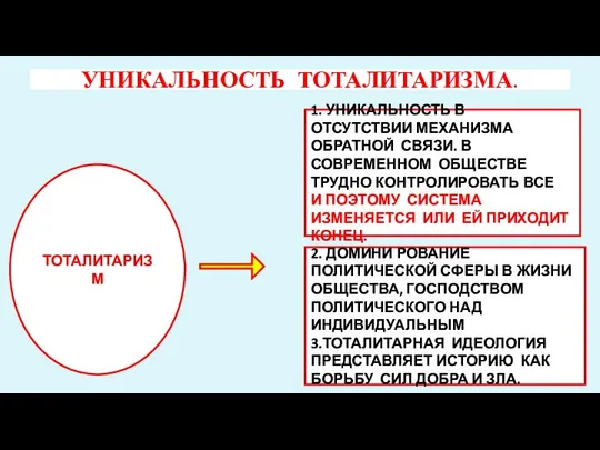 УНИКАЛЬНОСТЬ ТОТАЛИТАРИЗМА. ТОТАЛИТАРИЗМ 1. УНИКАЛЬНОСТЬ В ОТСУТСТВИИ МЕХАНИЗМА ОБРАТНОЙ СВЯЗИ. В