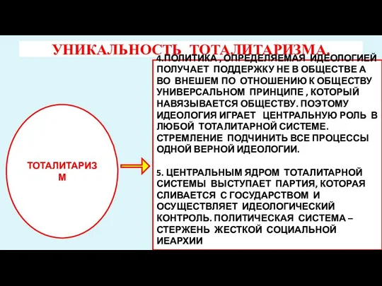 УНИКАЛЬНОСТЬ ТОТАЛИТАРИЗМА. ТОТАЛИТАРИЗМ 4.ПОЛИТИКА , ОПРЕДЕЛЯЕМАЯ ИДЕОЛОГИЕЙ ПОЛУЧАЕТ ПОДДЕРЖКУ НЕ В