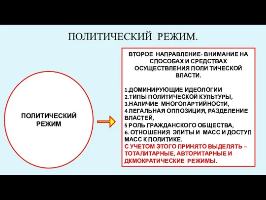 ПОЛИТИЧЕСКИЙ РЕЖИМ. ПОЛИТИЧЕСКИЙ РЕЖИМ ВТОРОЕ НАПРАВЛЕНИЕ- ВНИМАНИЕ НА СПОСОБАХ И СРЕДСТВАХ