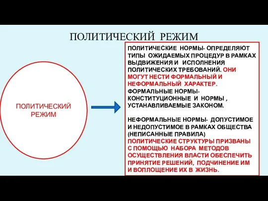 ПОЛИТИЧЕСКИЙ РЕЖИМ ПОЛИТИЧЕСКИЙ РЕЖИМ ПОЛИТИЧЕСКИЕ НОРМЫ- ОПРЕДЕЛЯЮТ ТИПЫ ОЖИДАЕМЫХ ПРОЦЕДУР В