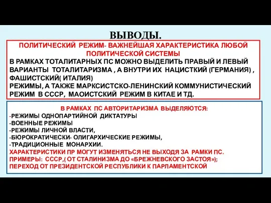 ВЫВОДЫ. ПОЛИТИЧЕСКИЙ РЕЖИМ- ВАЖНЕЙШАЯ ХАРАКТЕРИСТИКА ЛЮБОЙ ПОЛИТИЧЕСКОЙ СИСТЕМЫ В РАМКАХ ТОТАЛИТАРНЫХ