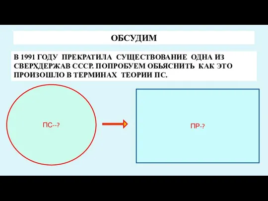 ОБСУДИМ В 1991 ГОДУ ПРЕКРАТИЛА СУЩЕСТВОВАНИЕ ОДНА ИЗ СВЕРХДЕРЖАВ СССР. ПОПРОБУЕМ