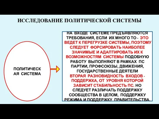 ИССЛЕДОВАНИЕ ПОЛИТИЧЕСКОЙ СИСТЕМЫ ПОЛИТИЧЕСКАЯ СИСТЕМА НА ВХОДЕ СИСТЕМЕ ПРЕДЪЯВЛЯЮТСЯ ТРЕБОВАНИЯ, ЕСЛИ