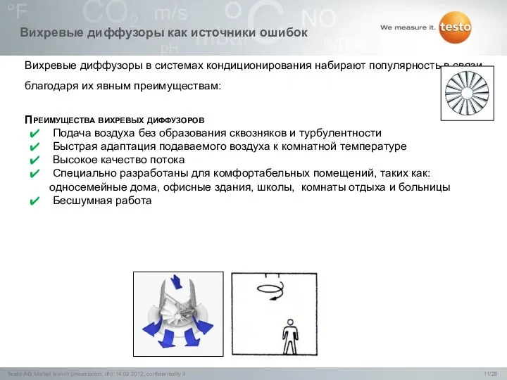 Вихревые диффузоры как источники ошибок Вихревые диффузоры в системах кондиционирования набирают