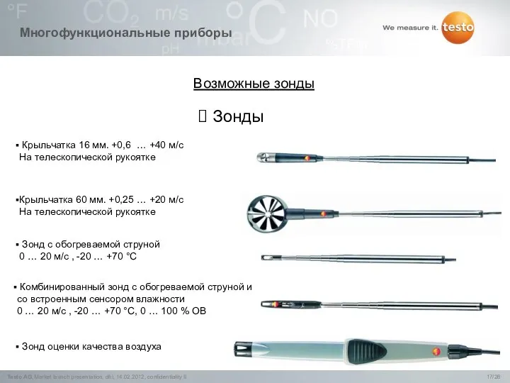 Возможные зонды Зонды Крыльчатка 16 мм. +0,6 … +40 м/с На