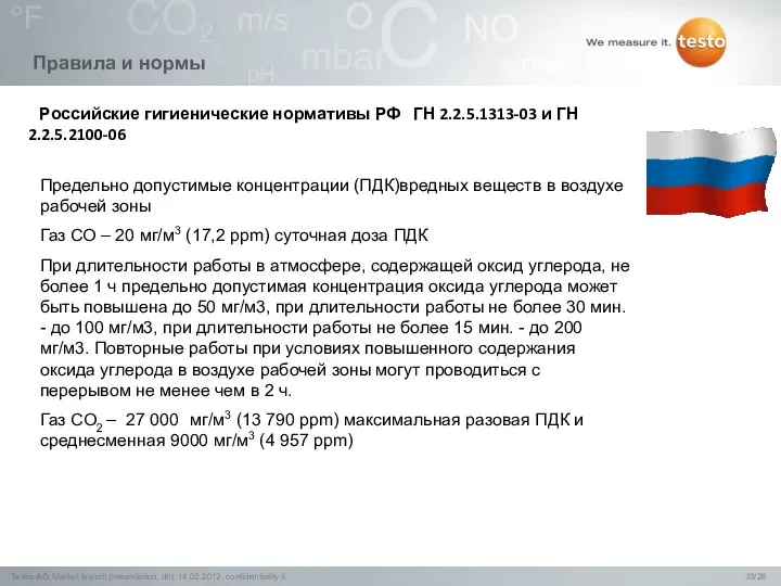 Правила и нормы Российские гигиенические нормативы РФ ГН 2.2.5.1313-03 и ГН